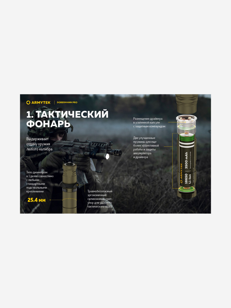 Фонарь ручной Armytek Dobermann Pro Magnet USB Olive, теплый свет