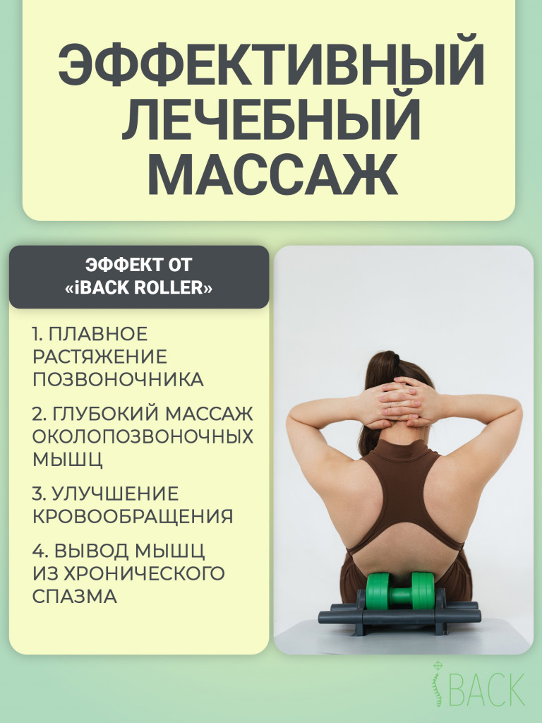 Массажный ролик iBACK ROLLER для коррекции позвоночника, МФР ролл