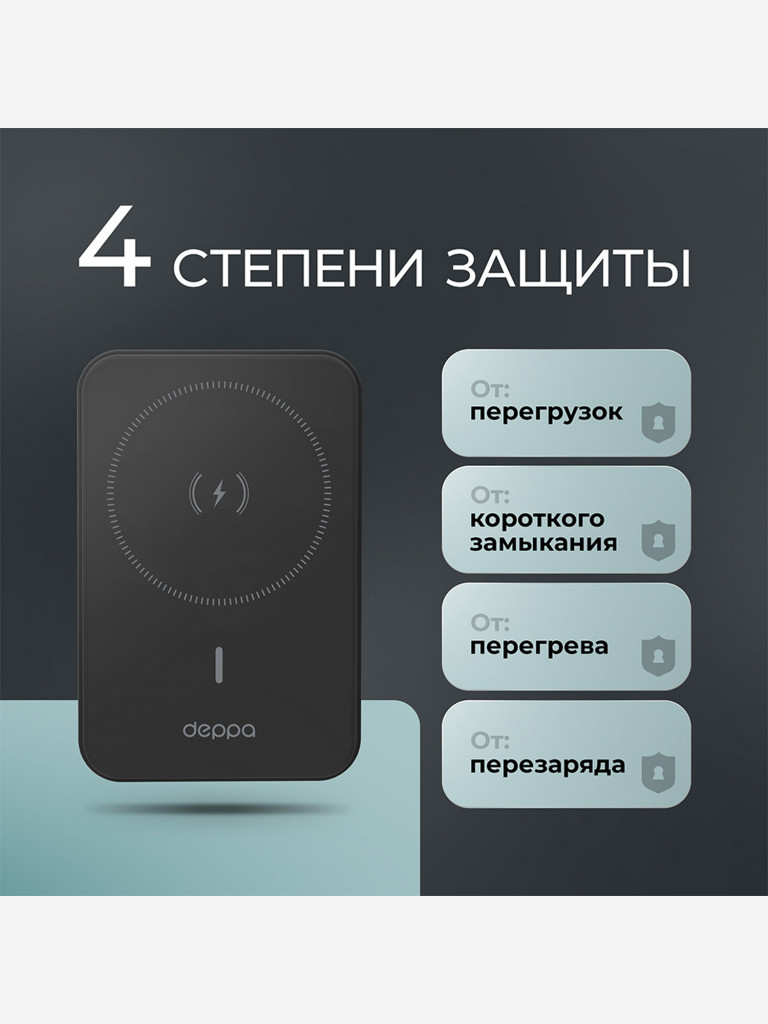 Внешний аккумулятор NRG MageSafe 5000 мА-ч (18Вт-ч) Basic, 15Вт Qi