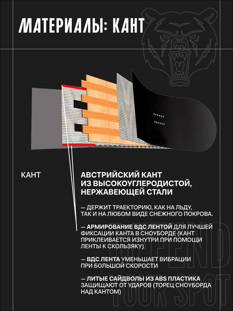 Сноуборд TERRO - BAE 25/26