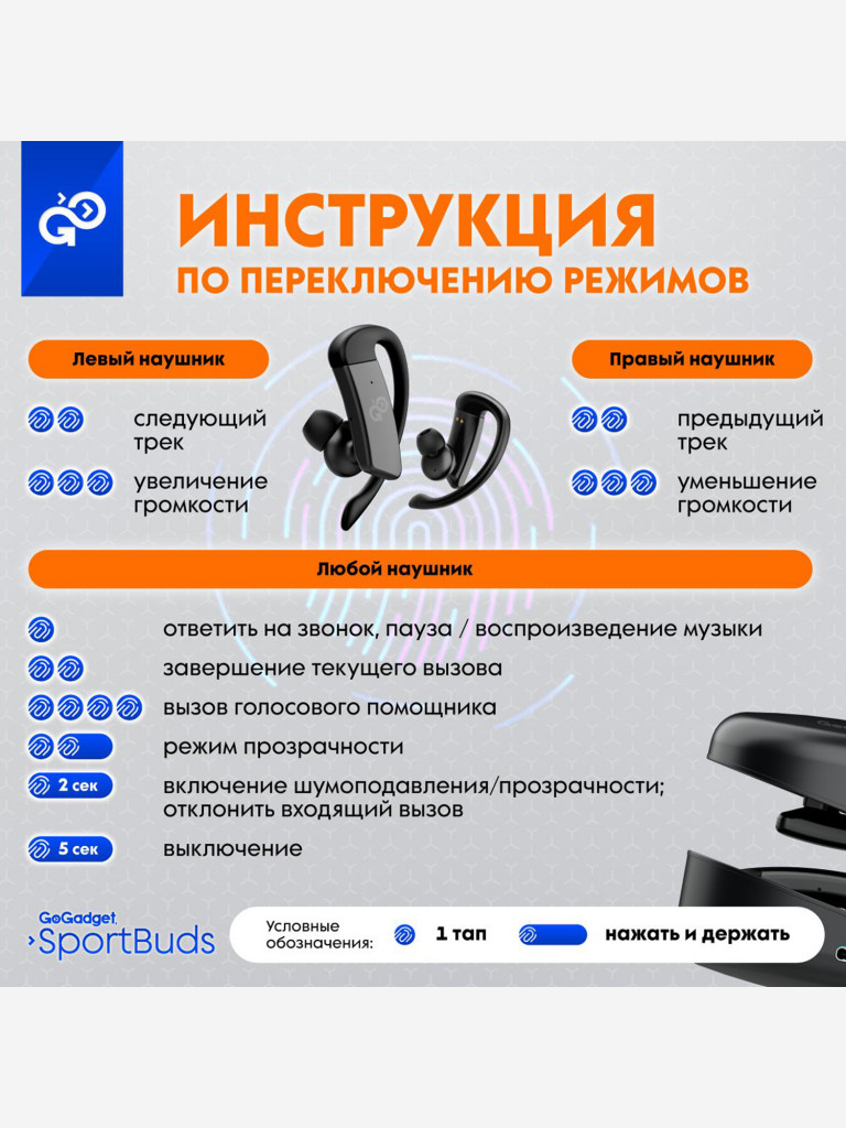 Беспроводные наушники GoGadget SportBuds
