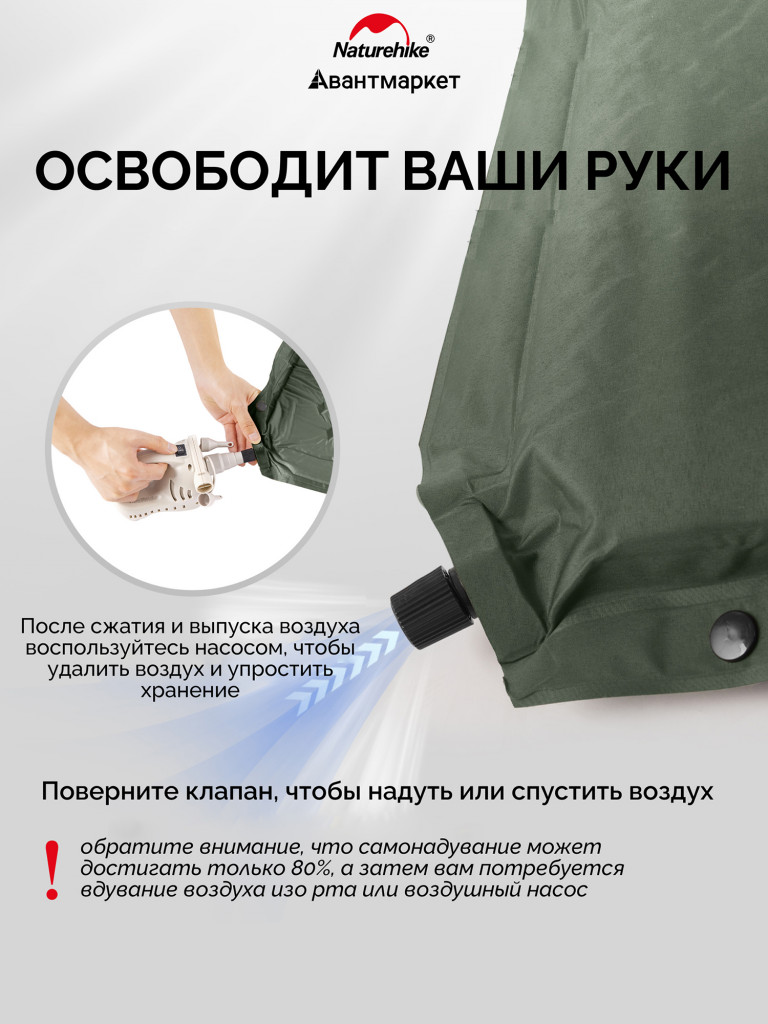 Коврик Naturehike CNK2450WS020 D04 10см R7.8 самонадувной туристический зеленый