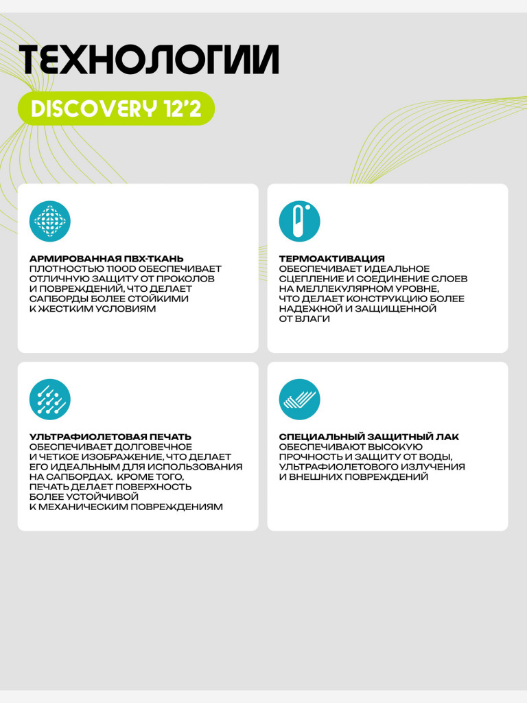 Сапборд PRIME - DISCOVERY 12'2