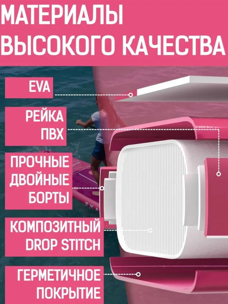 Сапборд Skatinger Prana Magma Red Pro