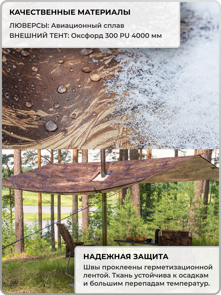 Тент туристический Берег 3х3 м