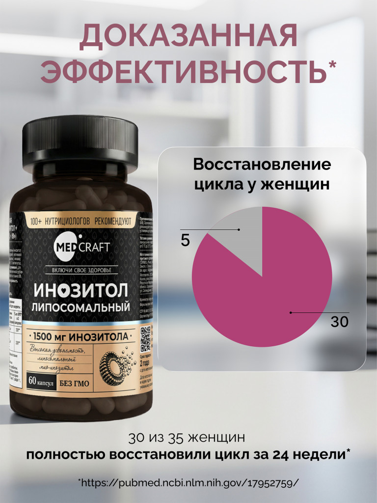 Мио инозитол для похудения с фолиевой кислотой липосомальный MedCraft, 1 500 мг, 60 капс.