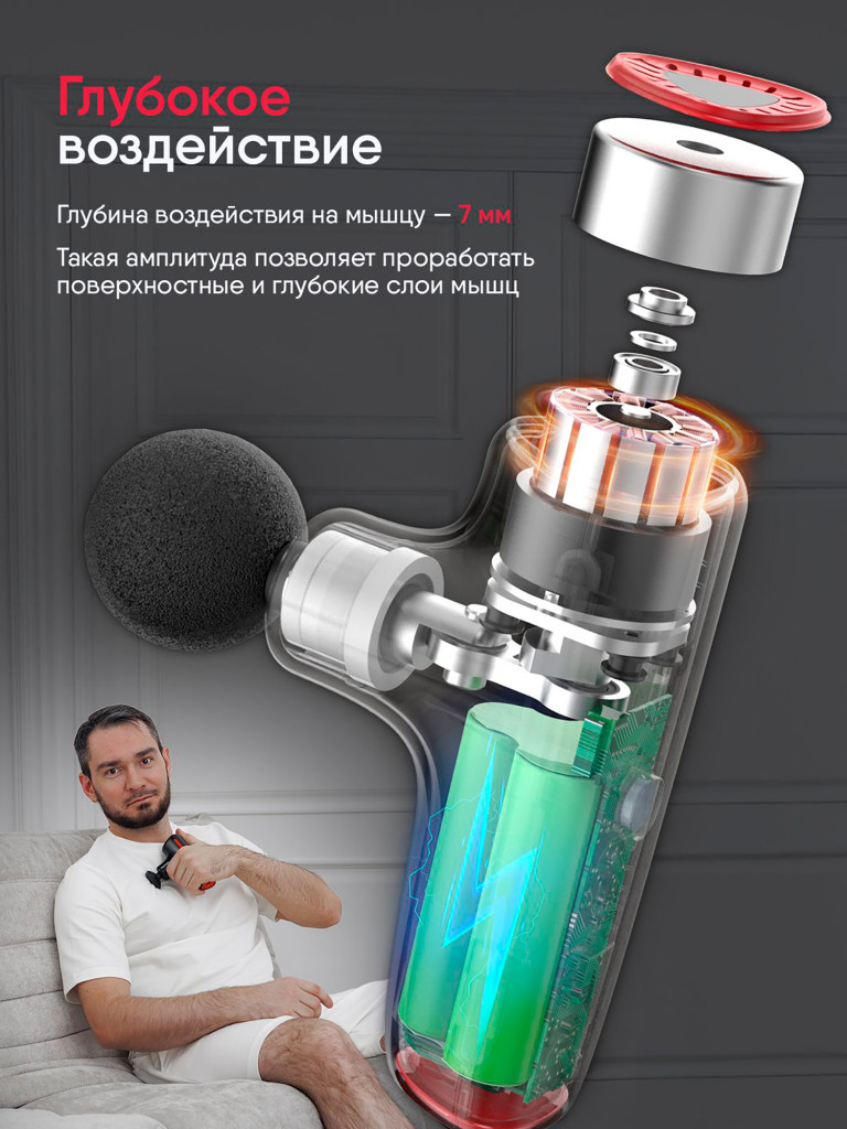 Массажер для всего тела перкуссионный Ergonova MaxBurn GUN + вибрационный антицеллюлитный