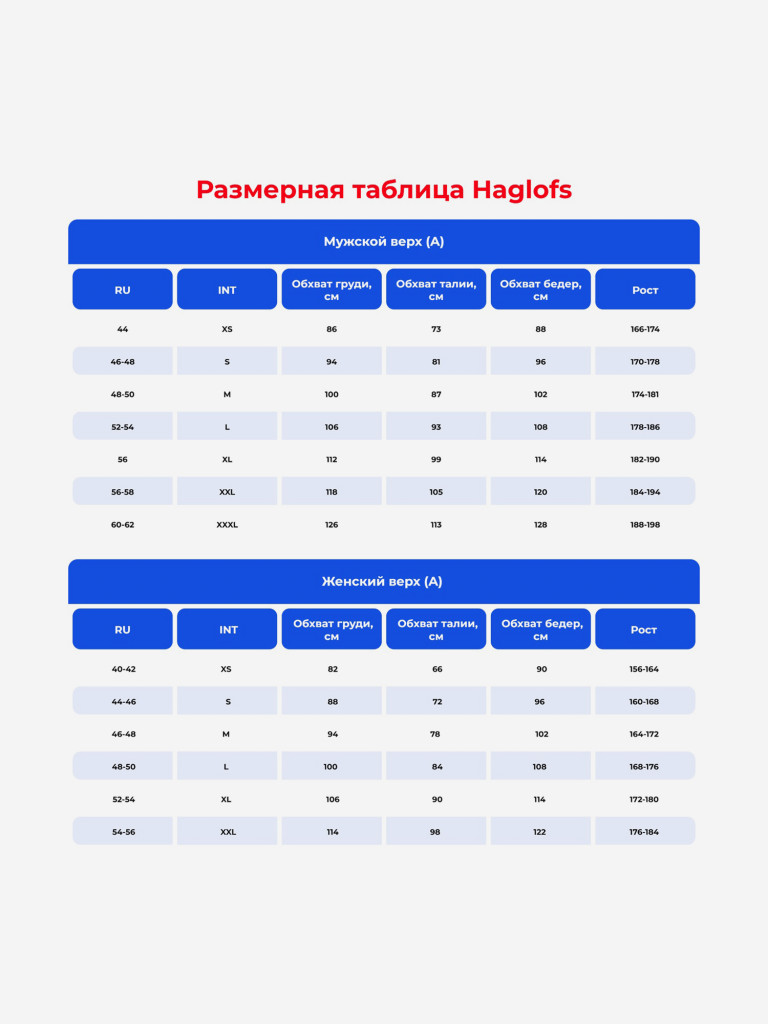Футболка HAGLOFS