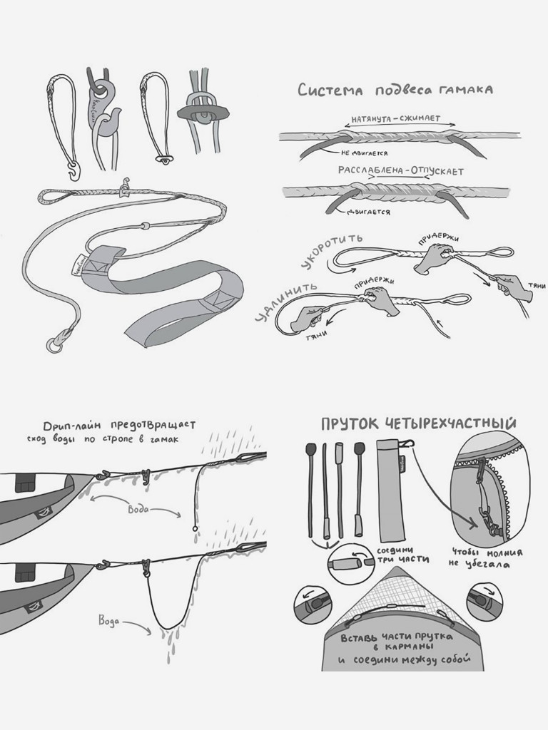 Гамак ЧиллСкилл Повеса Олива 335x165