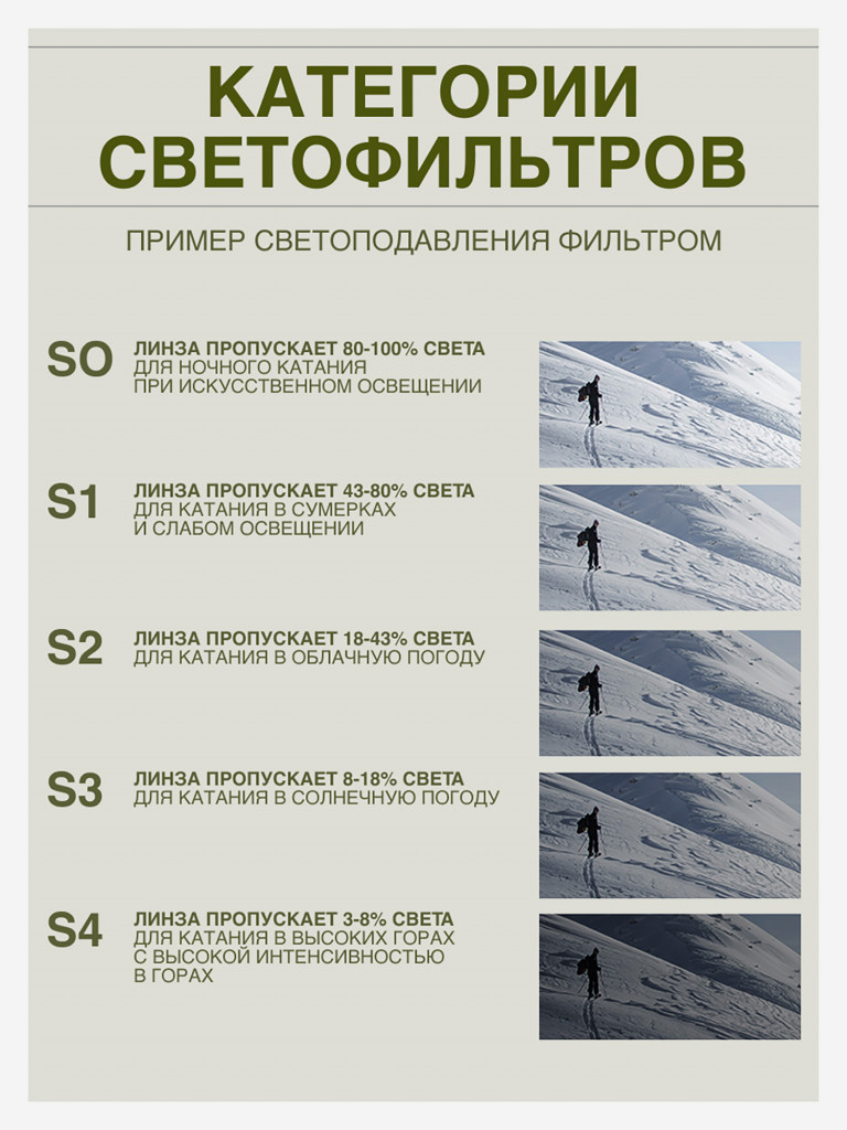 Маска сноубордическая - горнолыжная LOXLEY - LIGHT