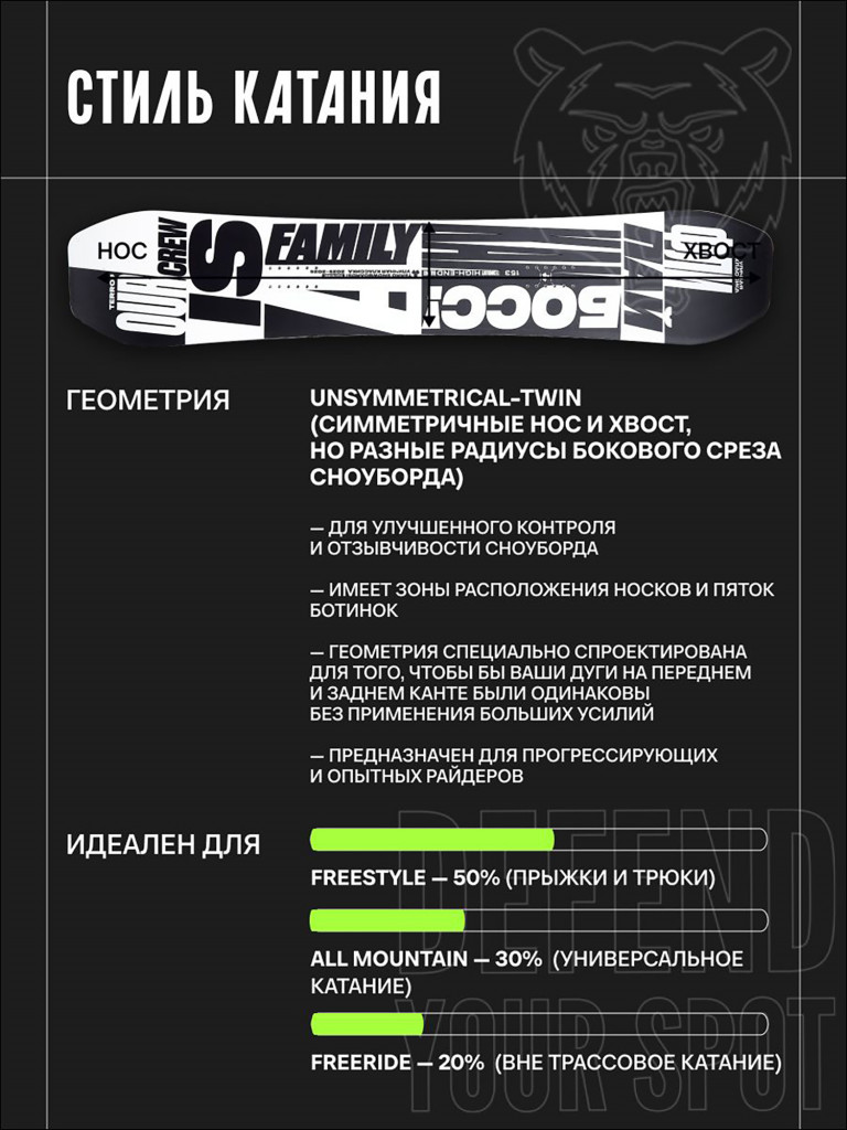 Сноуборд TERRO - УЛИЧНАЯ КЛАССИКА 25/26