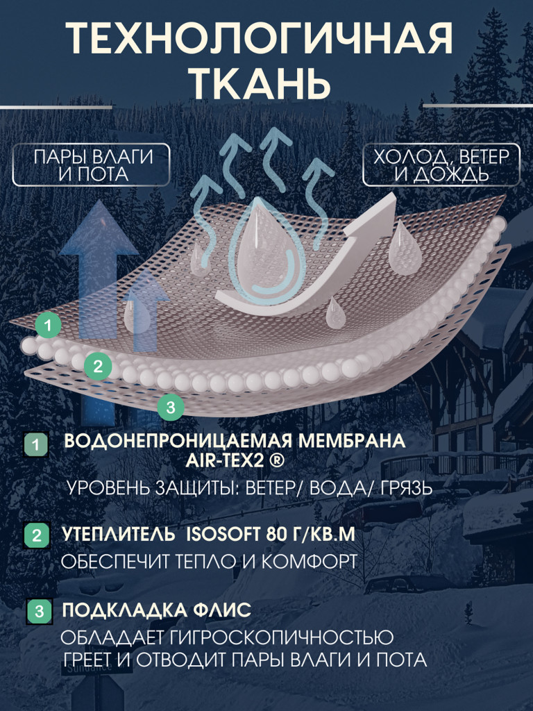 Костюм женский FINNHUNT City Purple Black