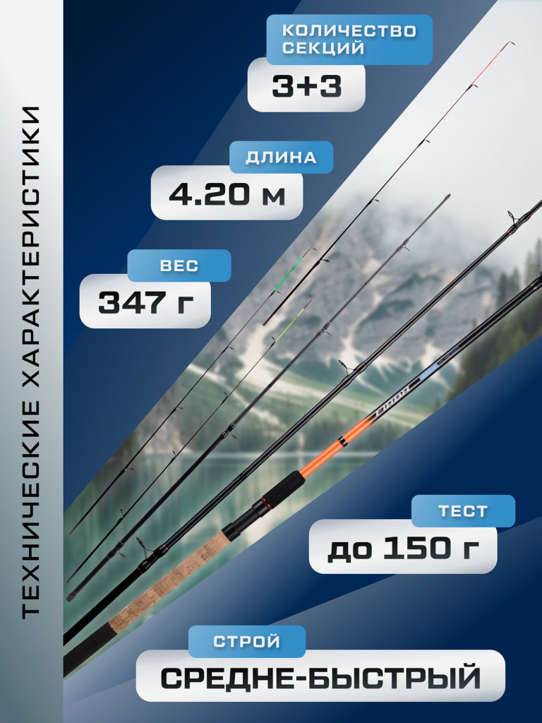 Удилище фидерное F-FISHING Fiaba Feeder 4,2м тест max 150г