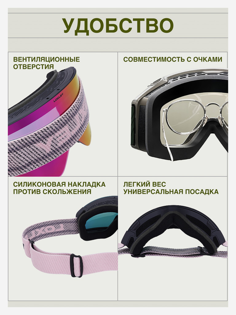 Маска сноубордическая - горнолыжная LOXLEY - BREATH