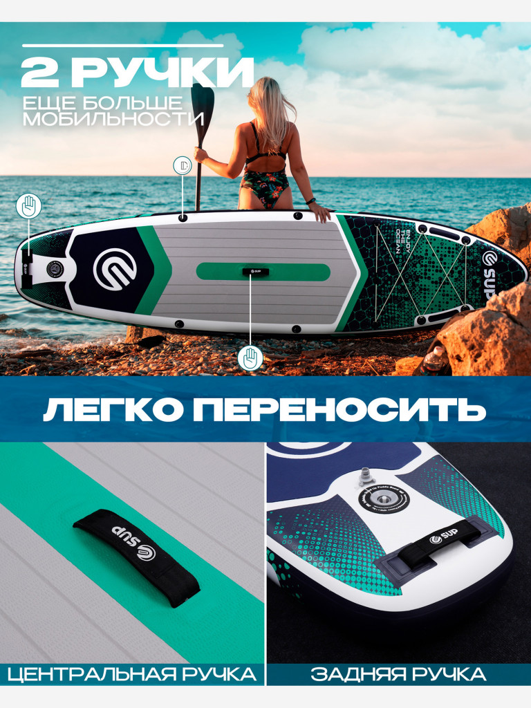 Надувная SUP-доска E-SUP SPARKWAVE 01, 11' 335*83*15 см сапборд