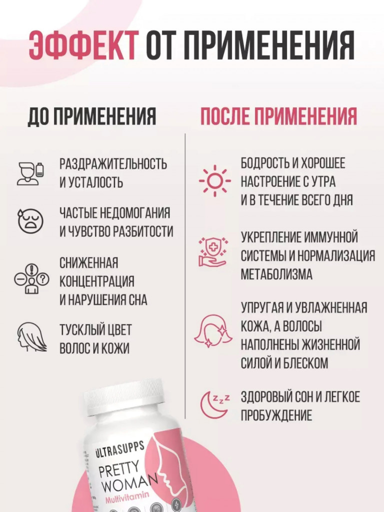 Комплекс витаминов UltraSupps, 30 капсул, для женщин