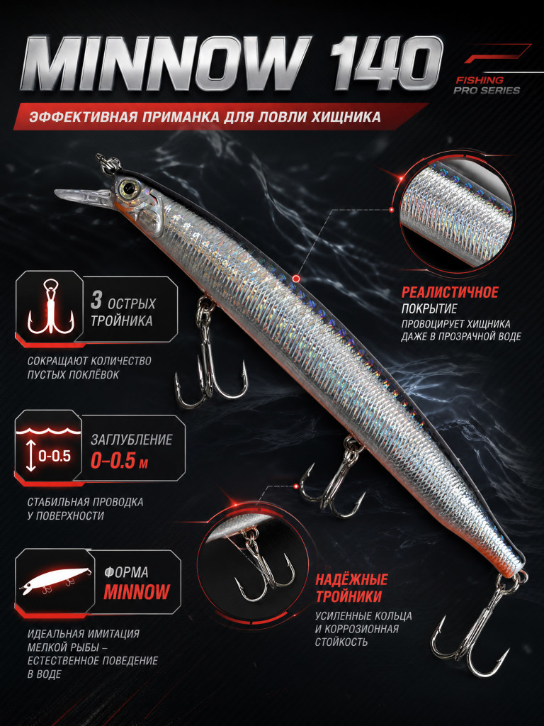 Спиннинговый набор "IMPULSE POWER" 2.44м 5-20г + катушка ARGENT 3000 + Воблер Минноу 140 мм (Комплект для ловли хищника)