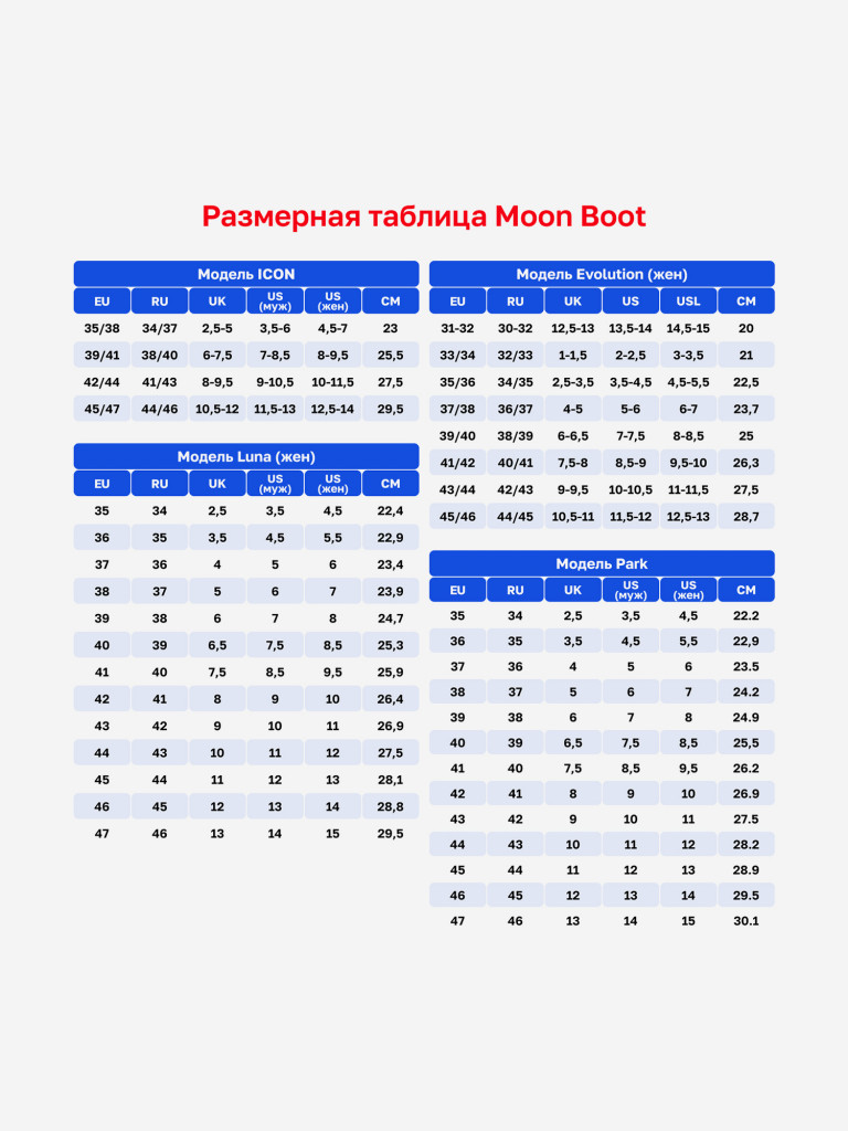 Ботинки Moon Boot Icon