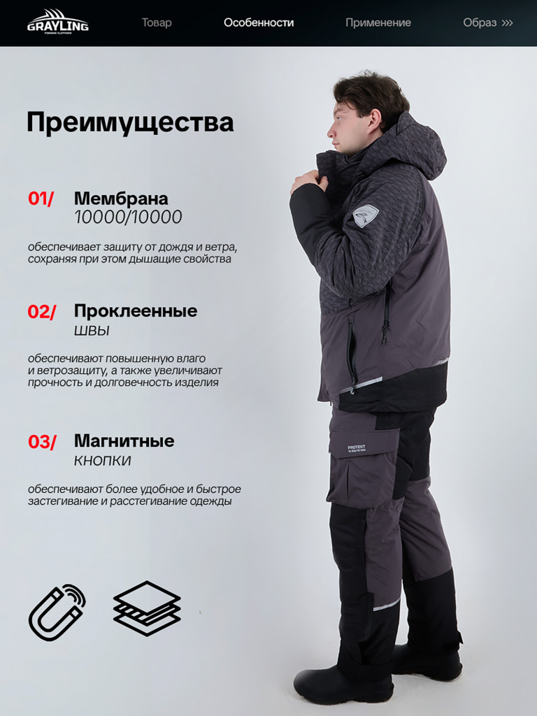 Тугур костюм для рыбалки GRAYLING, зимний -25, графит