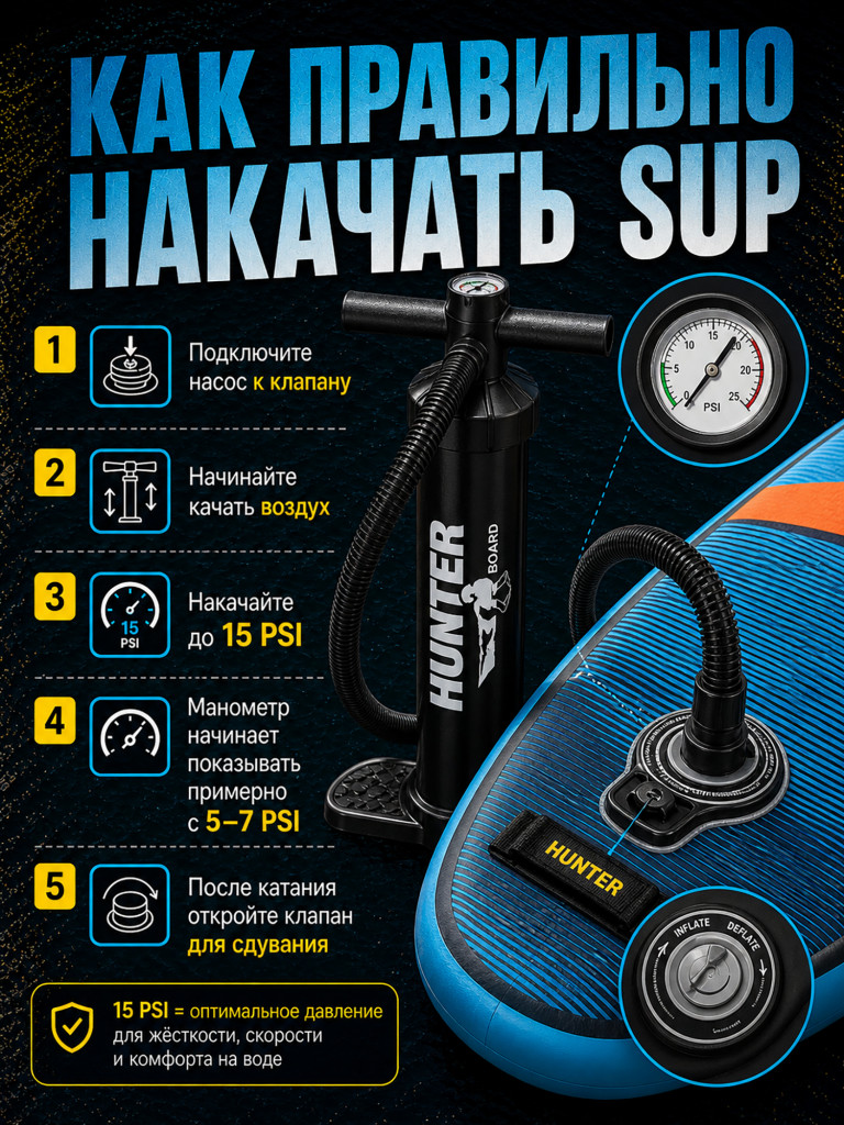 Sup-доска Hunterboard ACTIVE 11', 335х89х15 см, Red/Blue