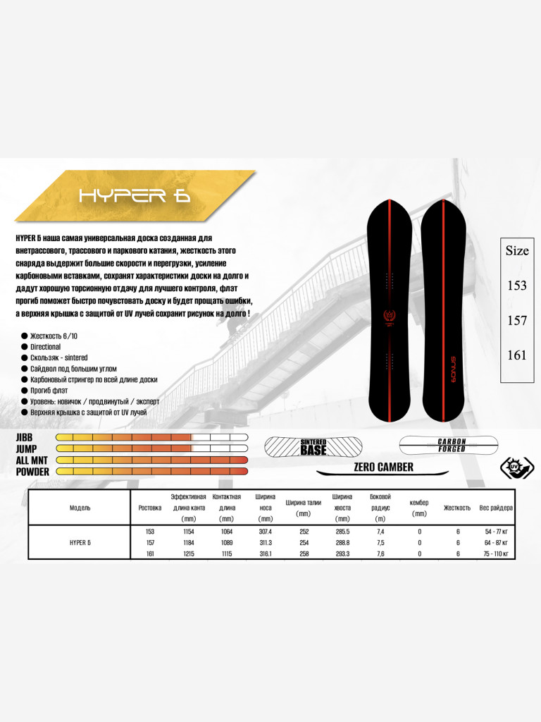Сноуборд БONUS SNOWBOARDS HYPER Б