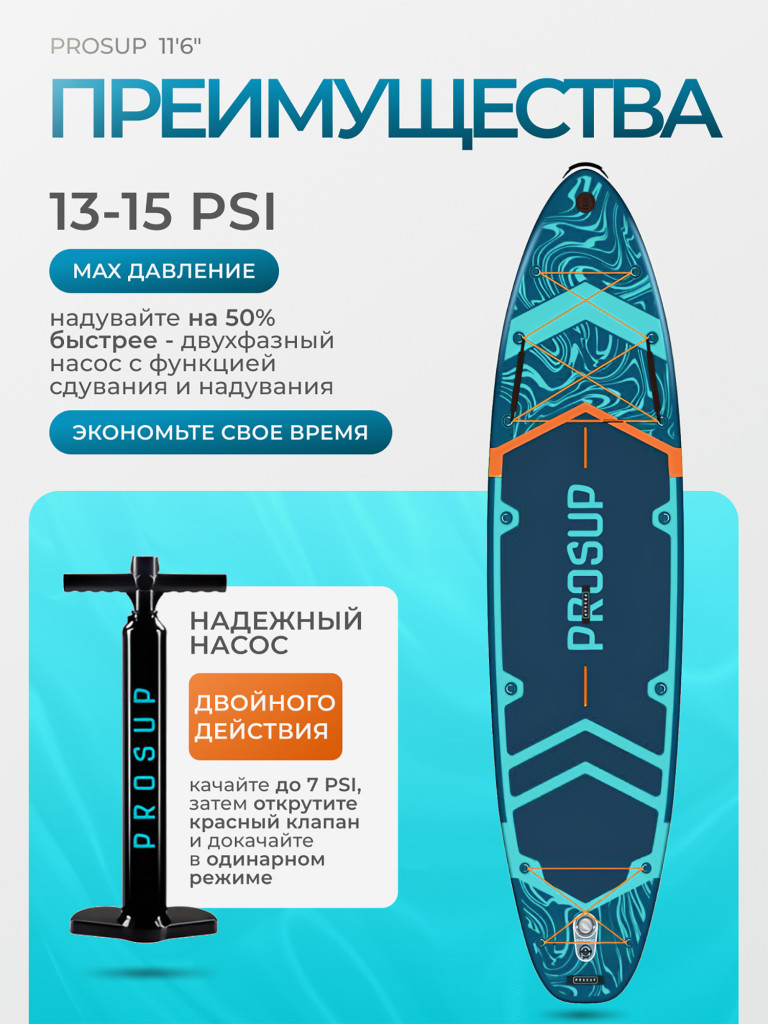 Туринговый двухслойный сапборд PROSUP 11'6