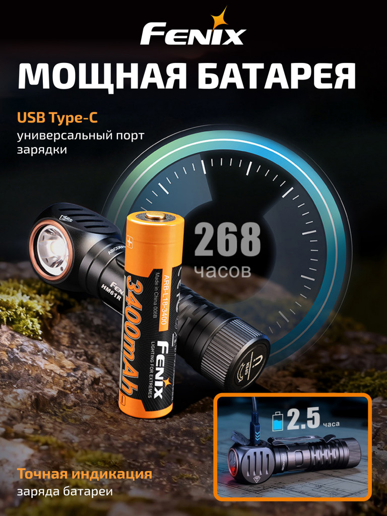 Фонарь Fenix налобный HM61R V3.0 3400mAh мультифонарь