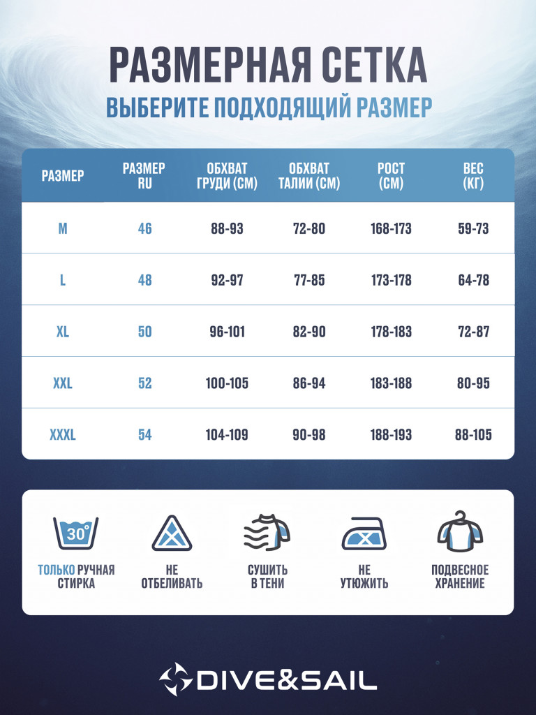 Гидрокуртка мужская DIVE&SAIL неопреновая 2 мм