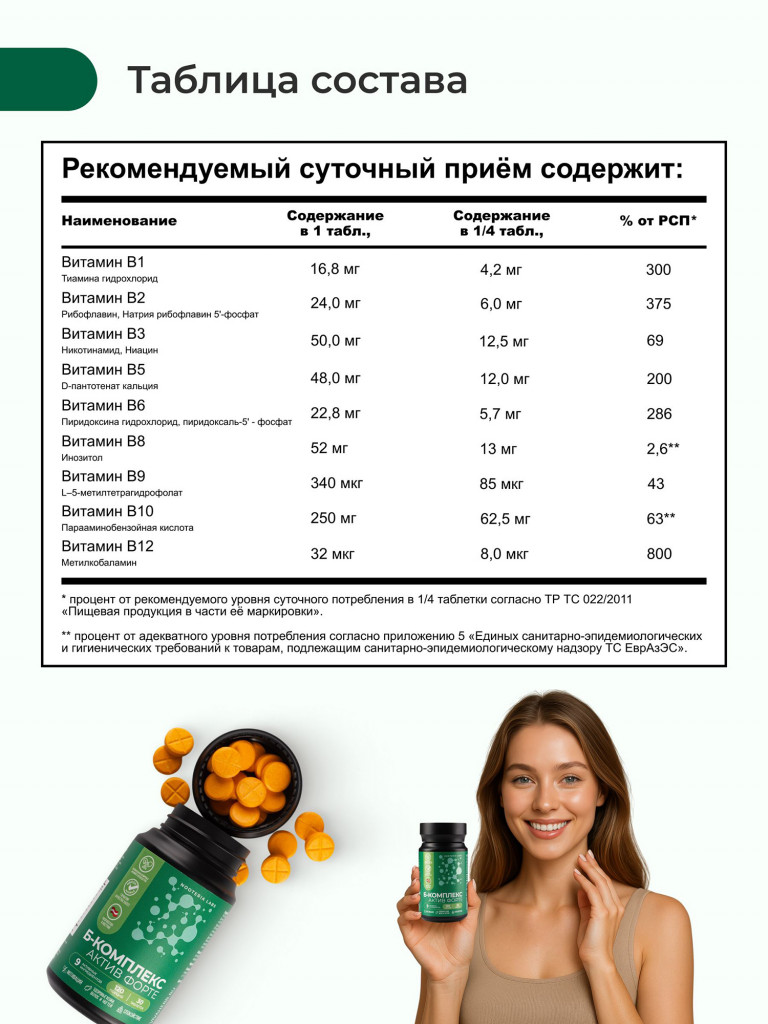 Б-комплекс актив форте Nooteria Labs, 30 таблеток