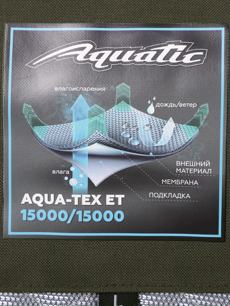 Куртка зимняя Aquatic КМ-02 для рыбалки и охоты