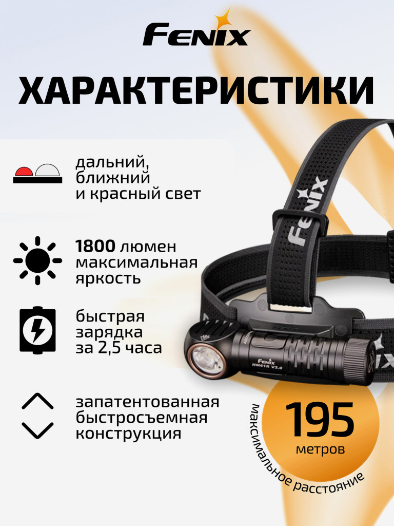 Фонарь Fenix налобный HM61R V3.0 3400mAh мультифонарь
