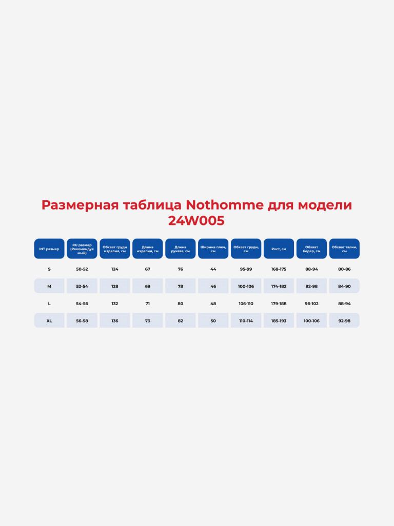 Куртка унисекс NOTHOMME Jackets & Coats Unisex