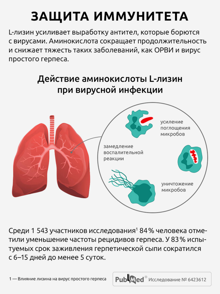 Л-лизин про премиум Ultrabalance комплекс витамин для мужчин и женщин, 120 капсул