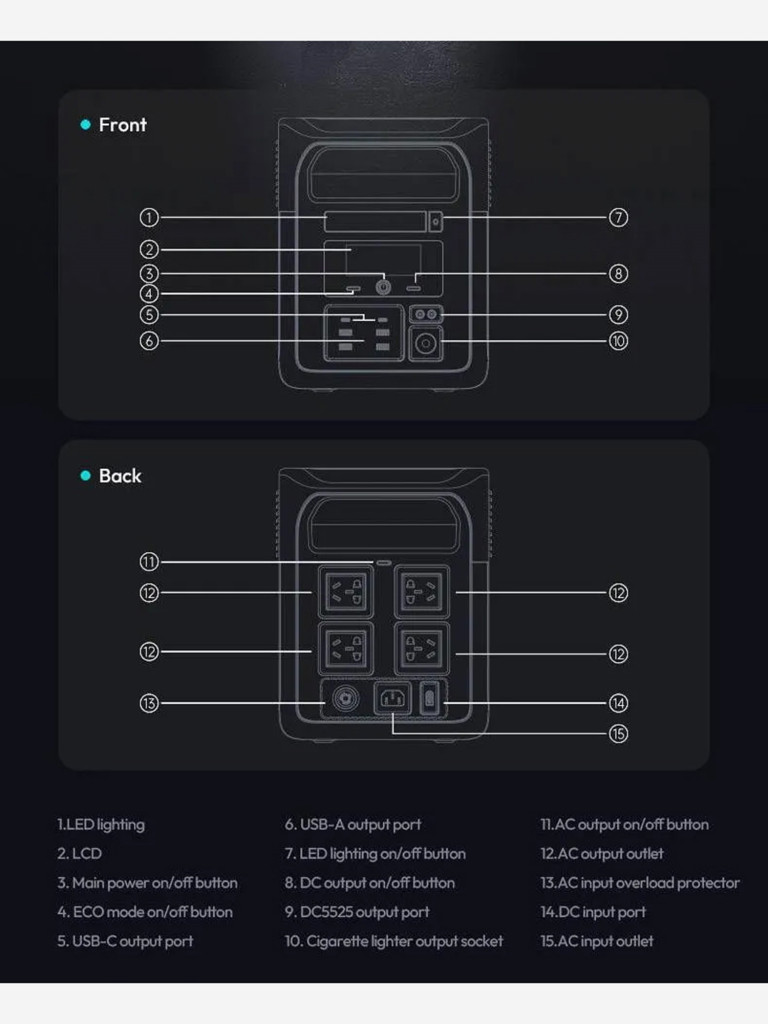 Портативный источник питания Romoss RM1800 1800W