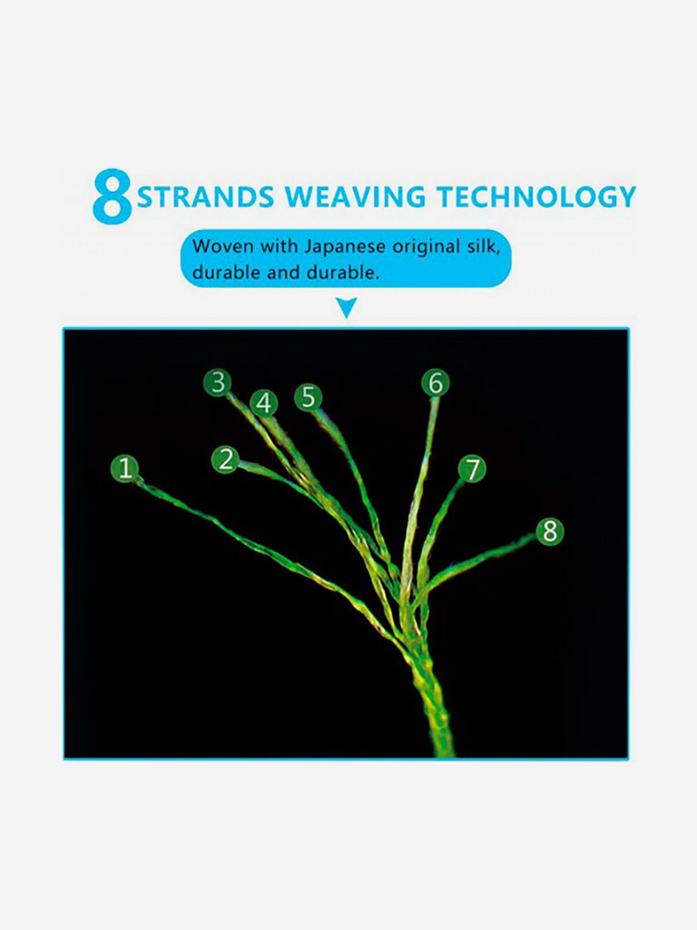 Шнур OWNER Kizuna X8 Broad PE multi color 10м 300м 0,13мм 6,7кг