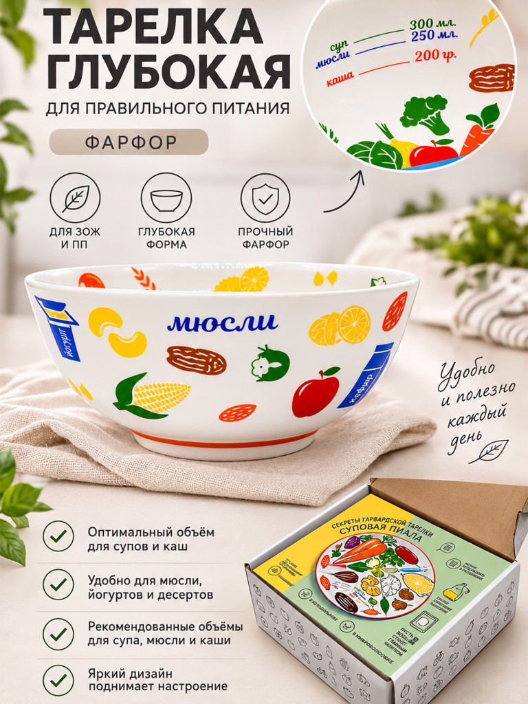 Тарелка для правильного питания все в твоих руках