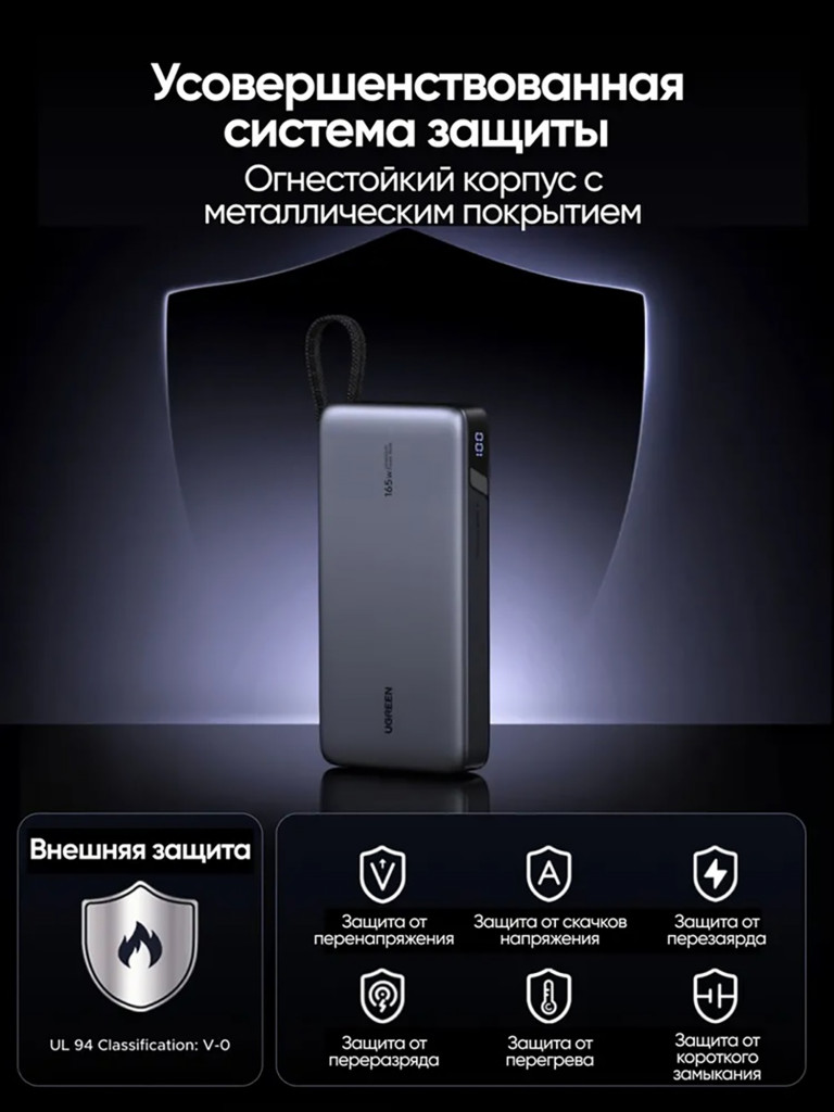 Внешний аккумулятор UGREEN PB552 (55995B) 25000mAh Power Bank 165W со встроенным кабелем USB-C.