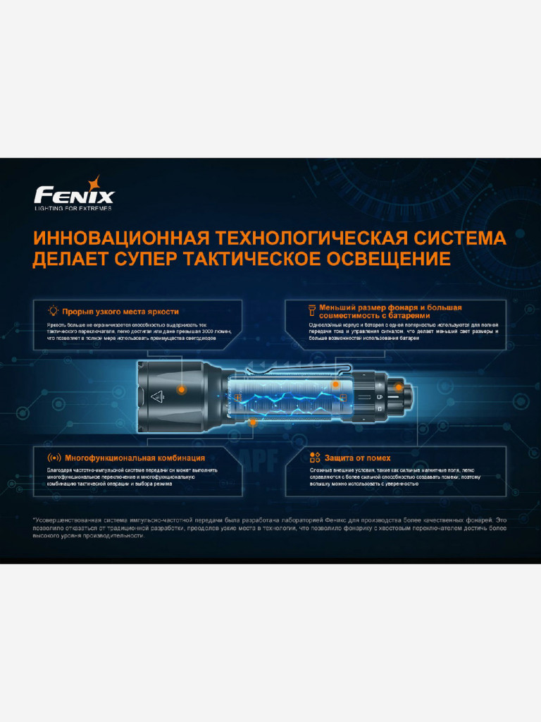 Фонарь Fenix ручной TK22TAC, 1800 Лм