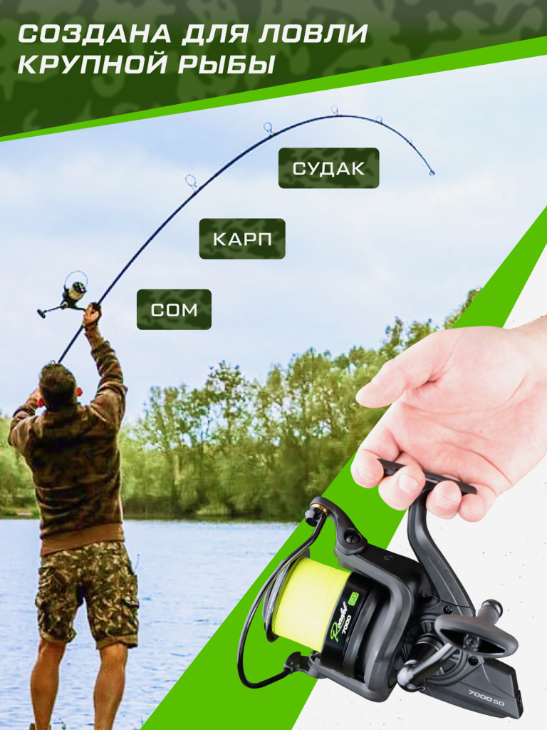 Катушкa CARP PRO Rondel 7000 SD