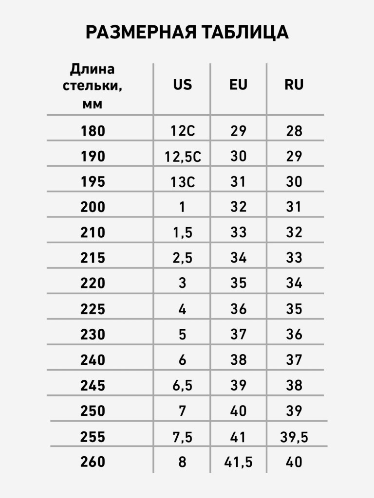 Кроссовки баскетбольные Jogel A1