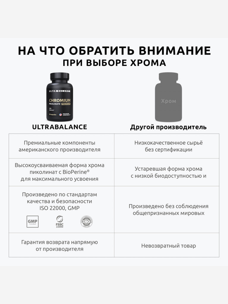 Хром пиколинат UltraBalance витамины для контроля веса и снижения аппетита, 90 капсул