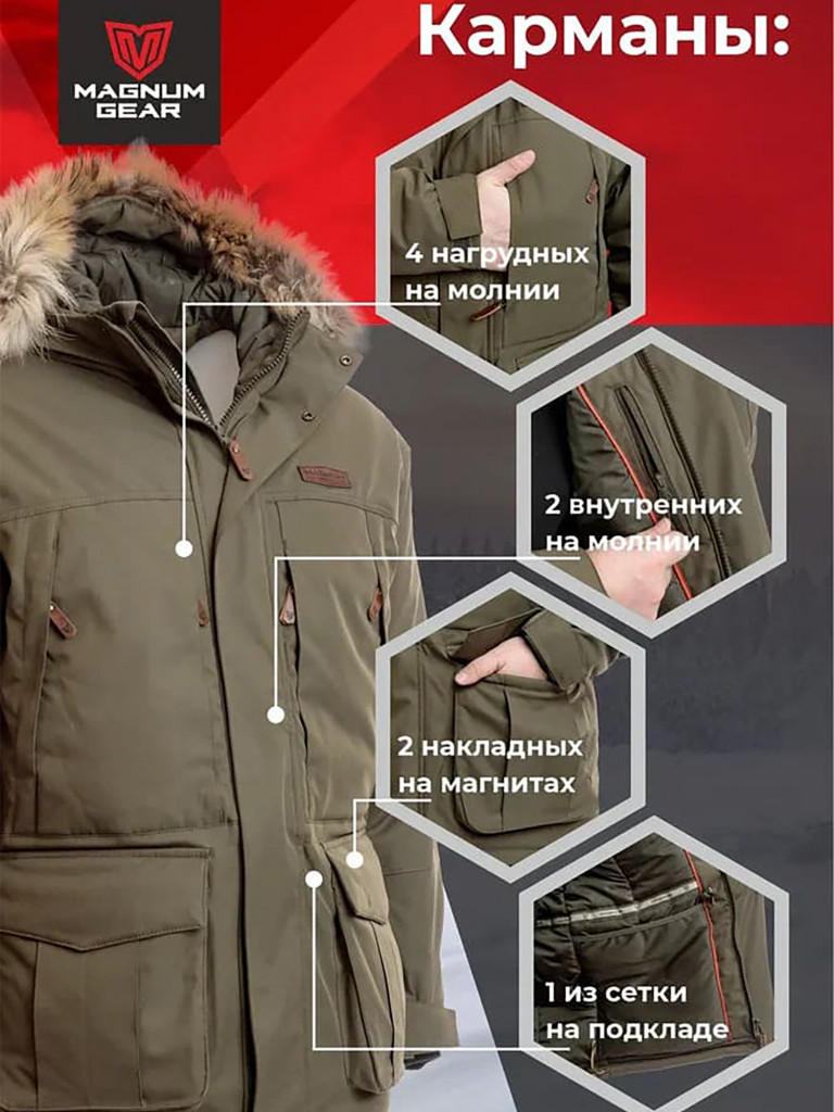 Парка мужская MAGNUM GEAR HUSKY PARKA -40° С хаки