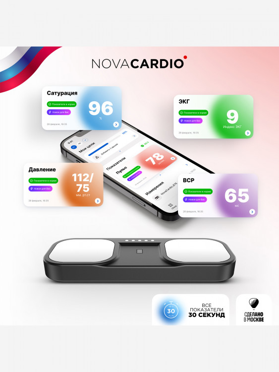 Кардиомонитор Nova Cardio: кардио карта - трекер здоровья, тонометр цифровой, пульсоксиметр и электрокардиограф ЭКГ