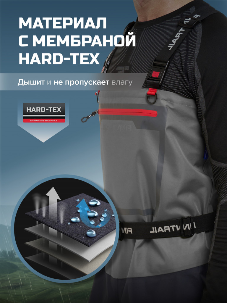 Вейдерсы мужские мембранные FINNTRAIL Wademan с носком