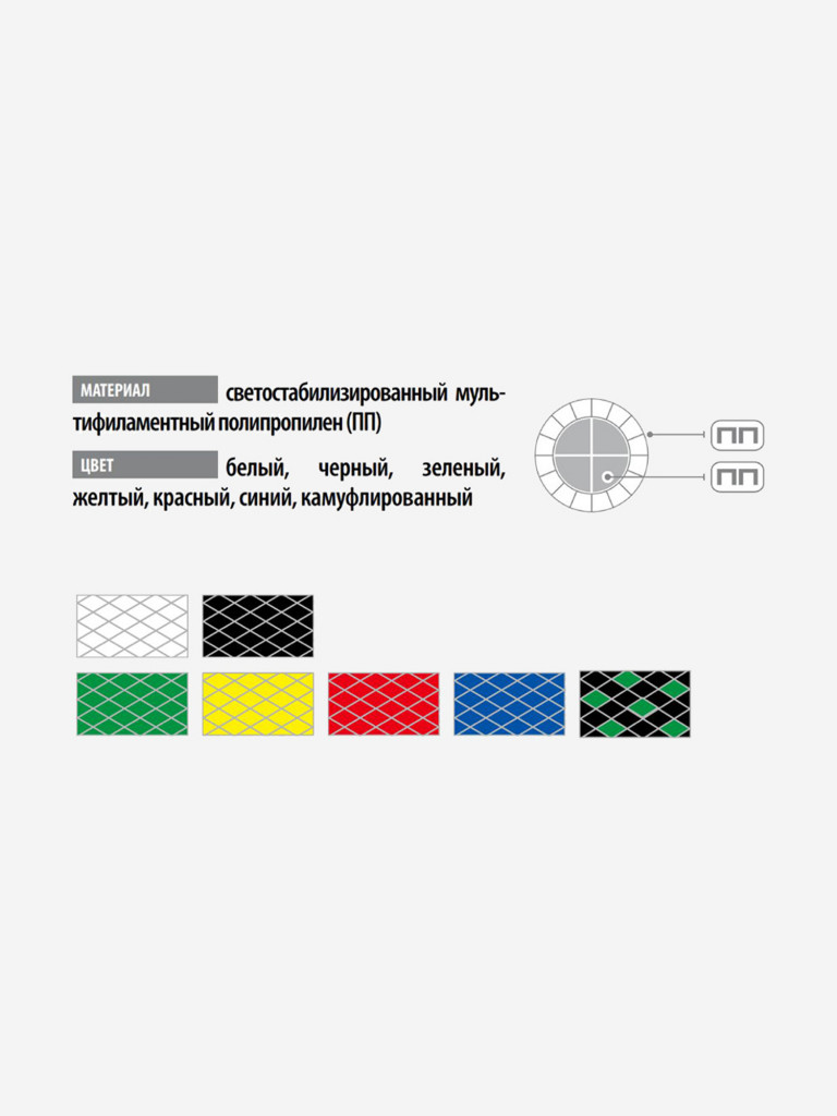 Шнур плетеный Петроканат СТАНДАРТ 2,5 мм (500 м) зеленый, евробобина