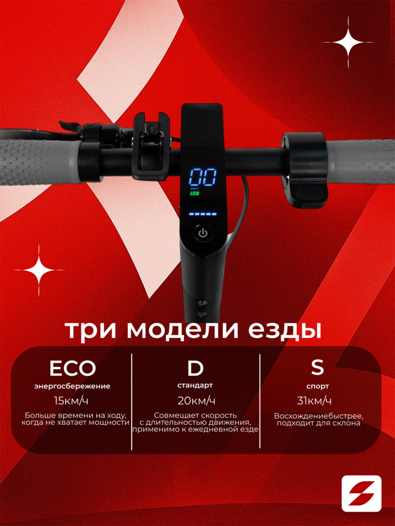 Электросамокат SAMIK M365