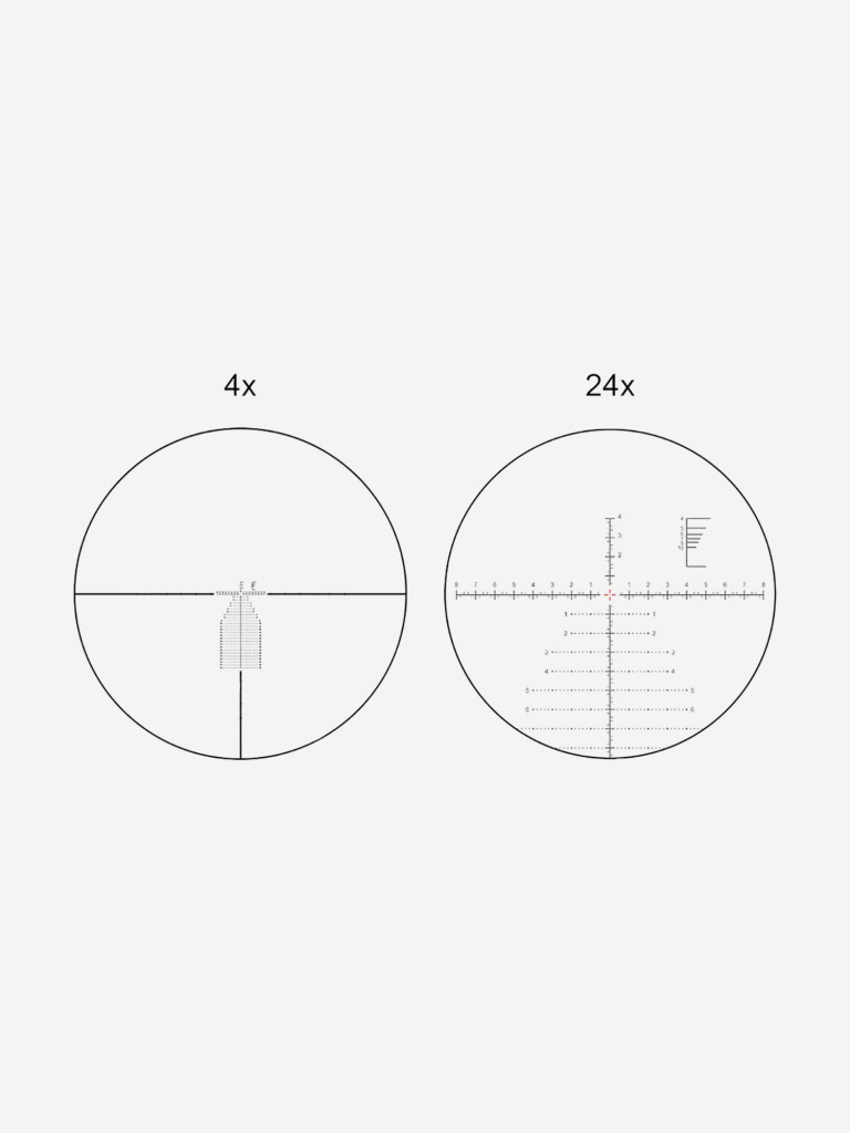 Прицел оптический Vector Optics Continental 34mm 4-24x, с подсветкой
