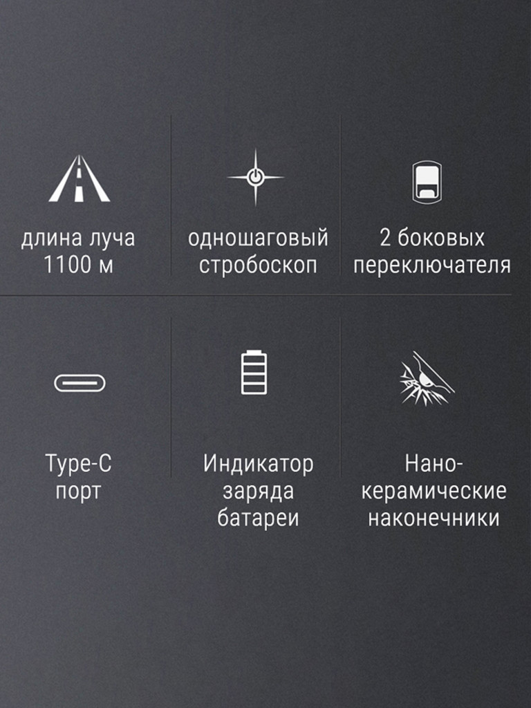 Фонарь Nextorch P82, 1200 люмен