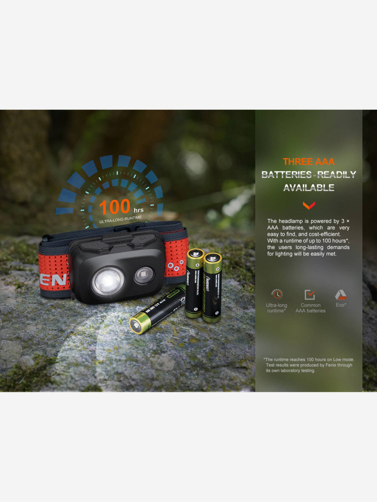 Налобный фонарь Fenix HL16 UltraLight 450 Lumen Black