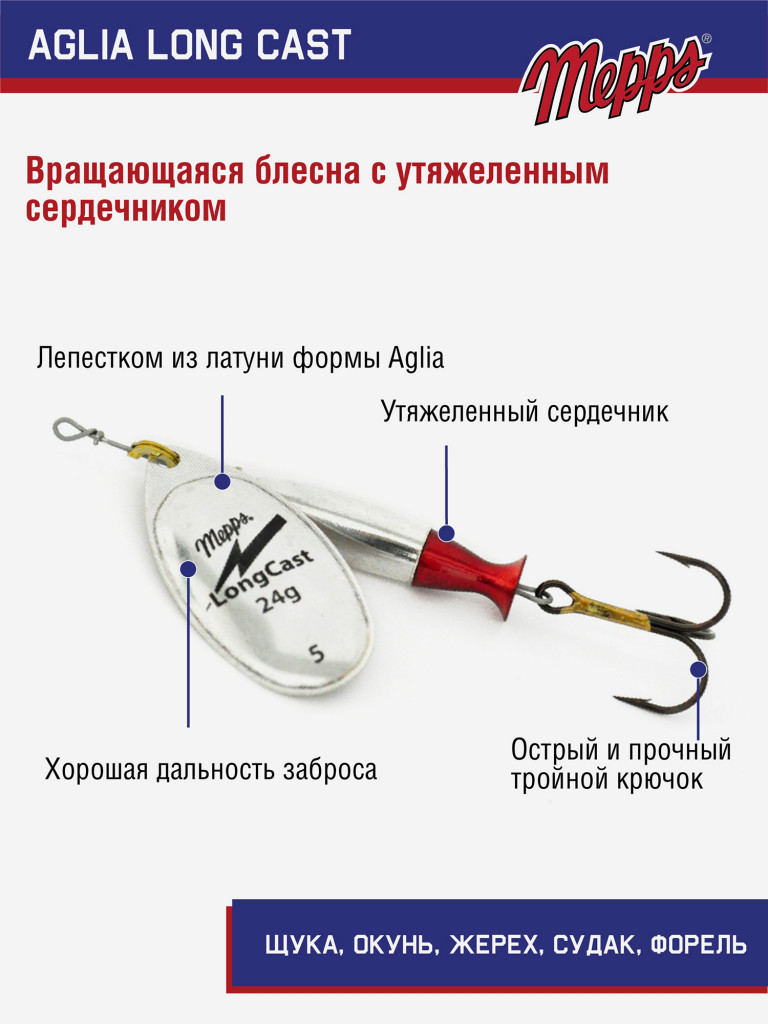 Блесна Mepps AGLIA LongCast AG №5